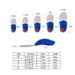 Semelles orthopédiques pour enfants - Protec - Ortho-feet