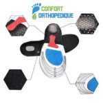 Semelles Orthopédiques En Silicone - Ortho-feet